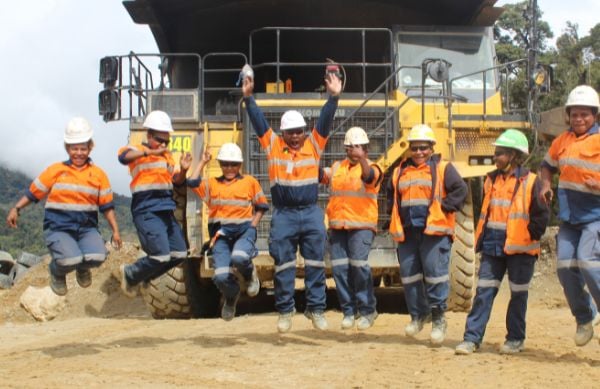 Harmony Gold Mining Team